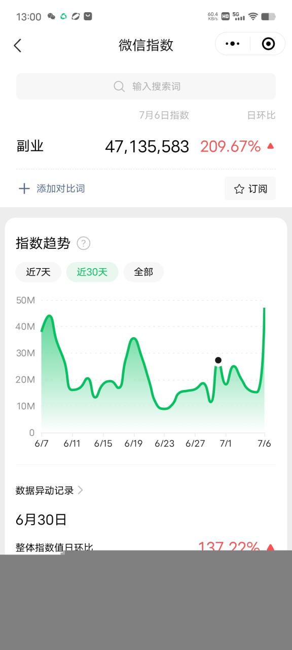 图片[3]-赚想赚钱的人的钱最好赚了：网络赚钱最靠谱项目-阿灿说钱