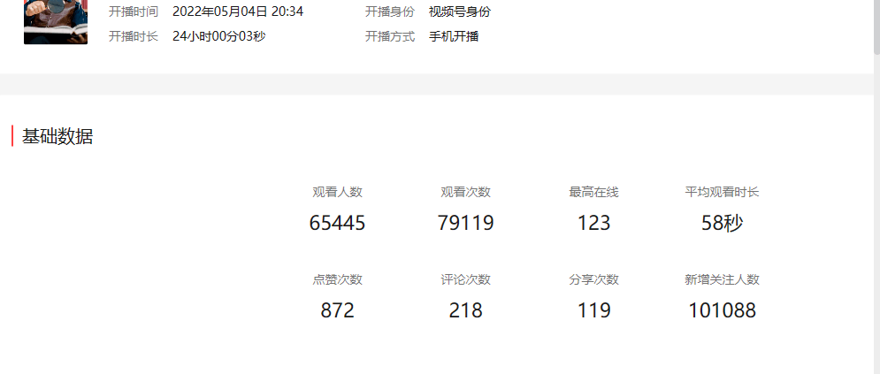 64a963990b830FEpCLihP5HOW4UXw - 逐渐丰富赚钱技能库，我终于通过英文育儿书单项目做到单日利润破万