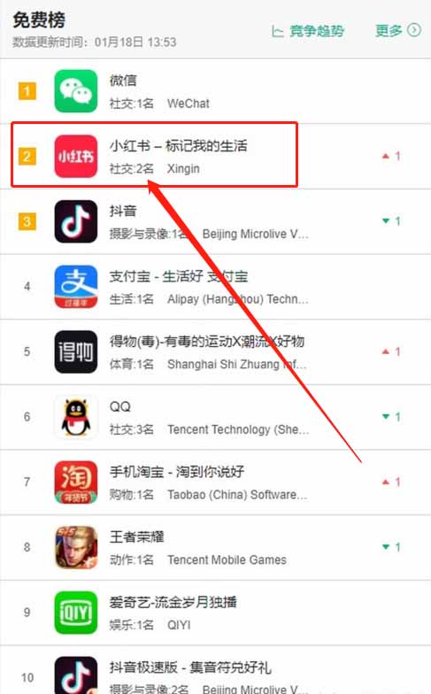 图片[1]-小红书免费送资料项目，简单操作，日入200+-草根创业生活网