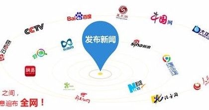图片[1]-﻿如何引流推广产品？6个新手有效推广引流指南-草根创业生活网