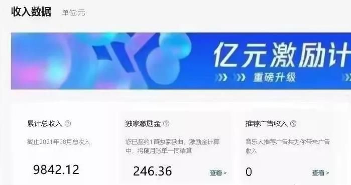 图片[1]-酷狗音乐全自动挂机项目，真的可以赚钱吗？-草根创业生活网